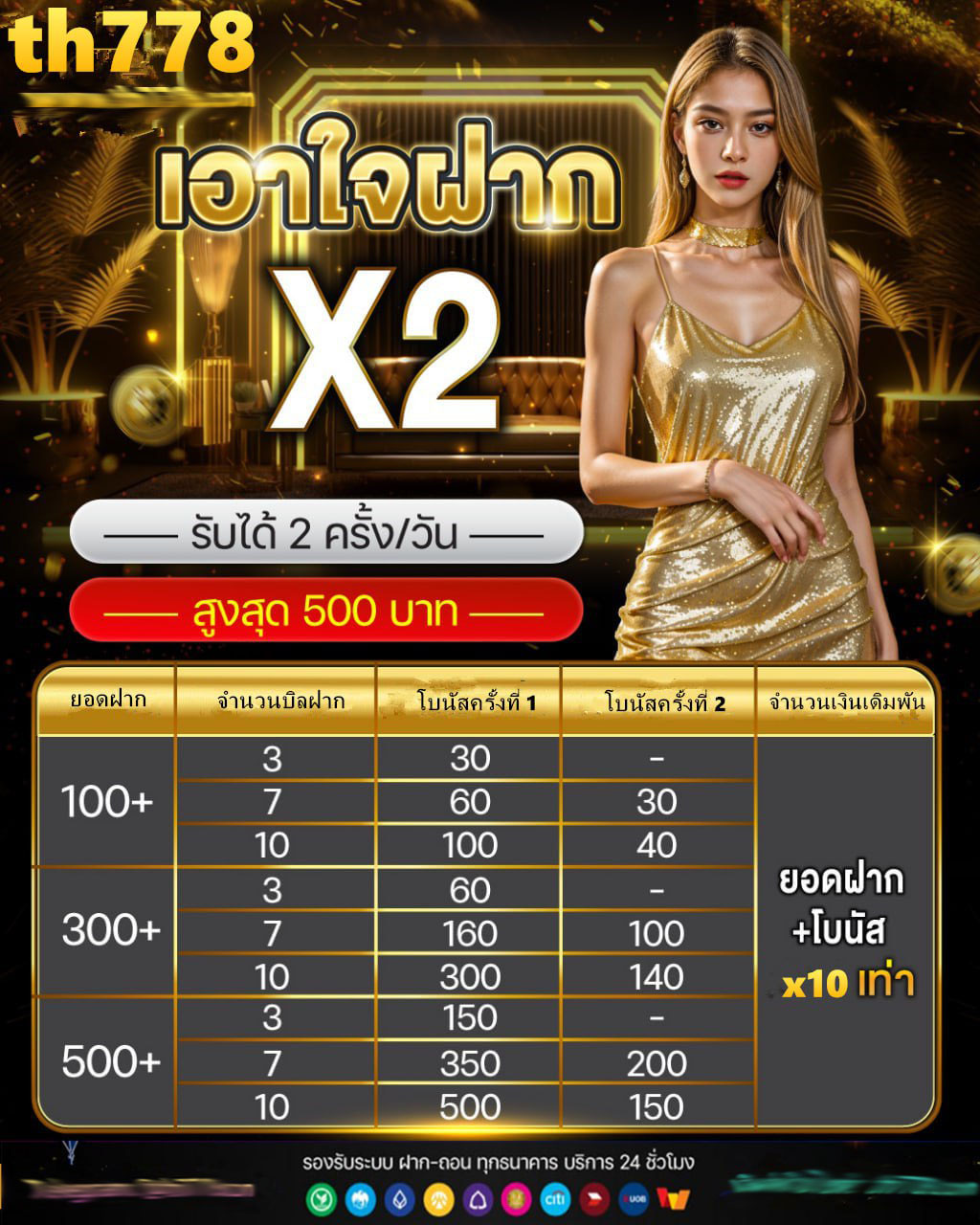 ดาวน์โหลด สล็อต 777